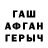 Бутират BDO Witaly Grachyov
